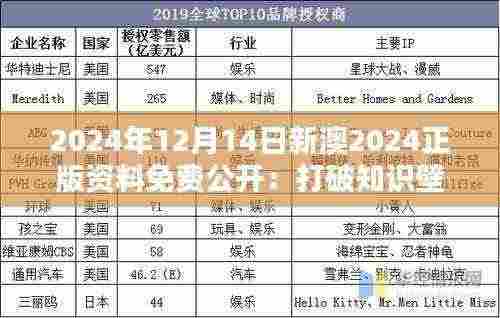 2024年12月14日新澳2024正版资料免费公开:打破知识壁垒