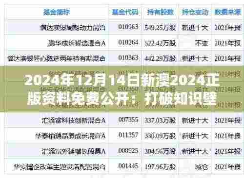 2024年12月14日新澳2024正版资料免费公开:打破知识壁垒