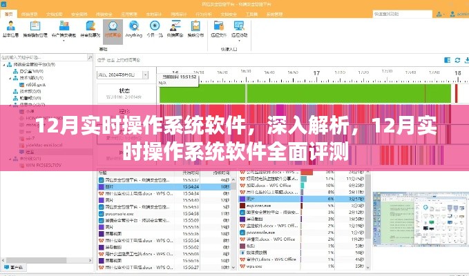 12月实时操作系统软件深度解析与全面评测
