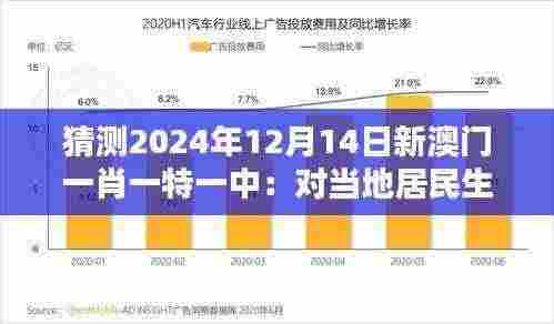猜测2024年12月14日新澳门一肖一特一中:对当地居民生活的影响