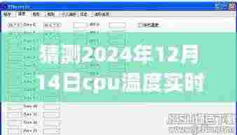 CPU温度实时监控软件下载，CPU小侦探的暖心友情与奇妙冒险（2024年12月14日）