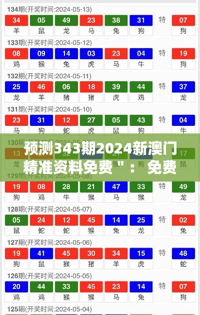 预测343期2024新澳门精准资料免费": 免费资料揭示澳门赌博新风向