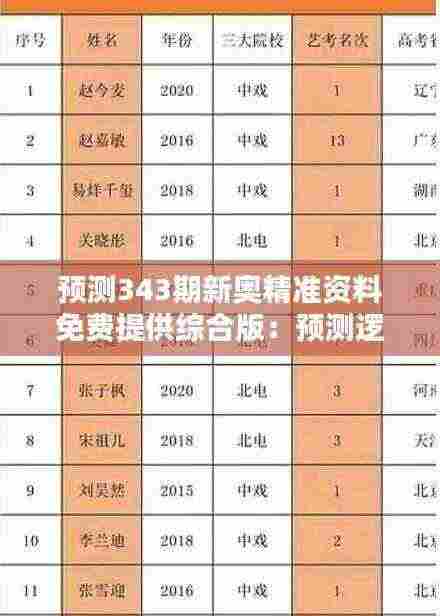 预测343期新奥精准资料免费提供综合版:预测逻辑与实际结果的差异性分析