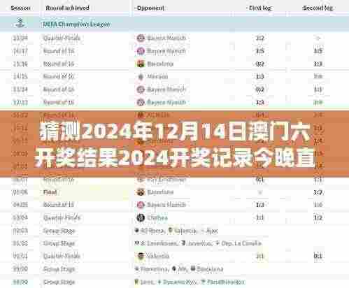 猜测2024年12月14日澳门六开奖结果2024开奖记录今晚直播：激情夜今夜谁主沉浮？