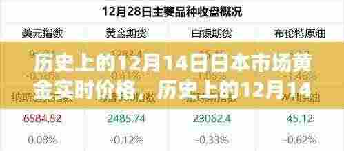揭秘日本市场黄金实时价格的黄金时刻,历史12月14日回顾与洞察