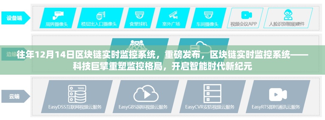 区块链实时监控系统,科技巨擘重塑监控格局,开启智能时代新纪元重磅发布