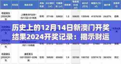 历史上的12月14日新澳门开奖结果2024开奖记录：揭示财运与机遇的真谛
