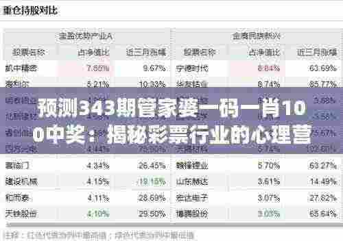 预测343期管家婆一码一肖100中奖：揭秘彩票行业的心理营销策略