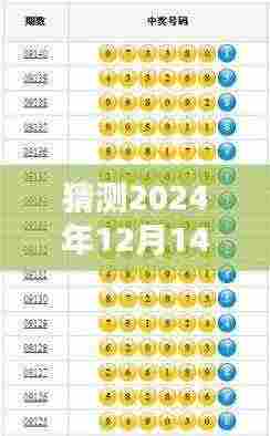 猜测2024年12月14日2024澳门天天六开奖怎么玩:算法预测与人类直觉的对决