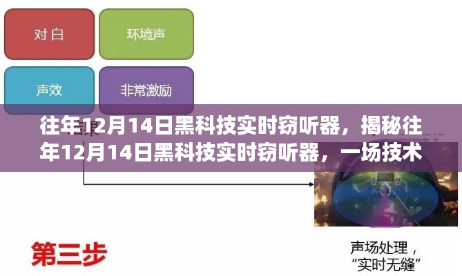 揭秘黑科技实时窃听器,技术与隐私的博弈盛宴(往年12月14日)