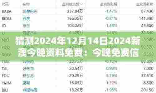 猜测2024年12月14日2024新澳今晚资料免费：今晚免费信息的潜在影响力