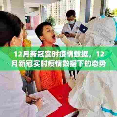 某某视角下的十二月新冠疫情实时数据与态势分析