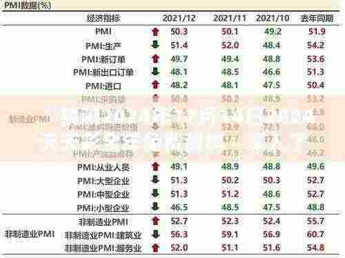 “猜测2024年12月14日2024天天彩全年免费资料 - 深入了解彩票趋势的秘钥”