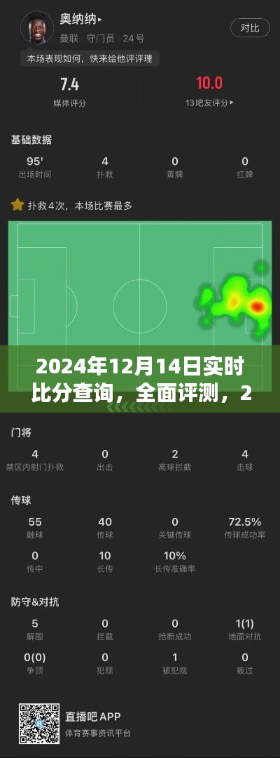 2024年12月14日实时比分查询全面解析与服务深度评测