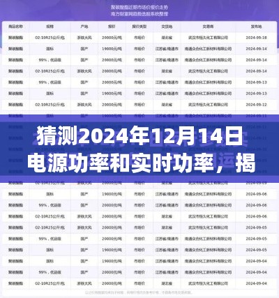 揭秘未来电源功率预测,展望2024年电源功率与实时功率发展猜测报告