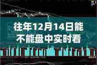 实时观察个股MACD走势，往年12月14日的体验与全面评测