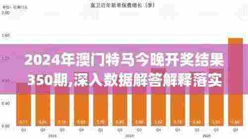 2024年澳门特马今晚开奖结果350期,深入数据解答解释落实_钱包版8.632