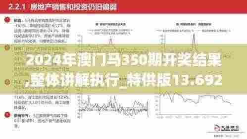 2024年澳门马350期开奖结果,整体讲解执行_特供版13.692