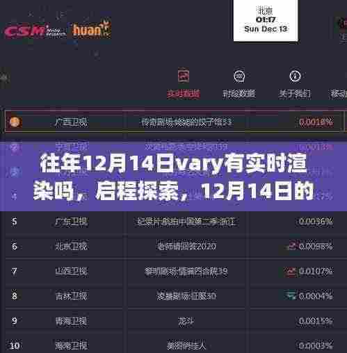 启程探索,12月14日Vary实时渲染与自然美景的奇妙邂逅