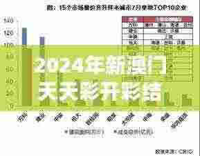 2024年新澳门天天彩开彩结果:透视彩市走势与投资机遇