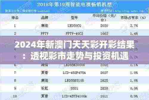 2024年新澳门天天彩开彩结果:透视彩市走势与投资机遇