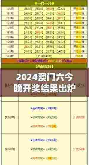 2024澳门六今晚开奖结果出炉：深入解析彩票背后的统计谜题