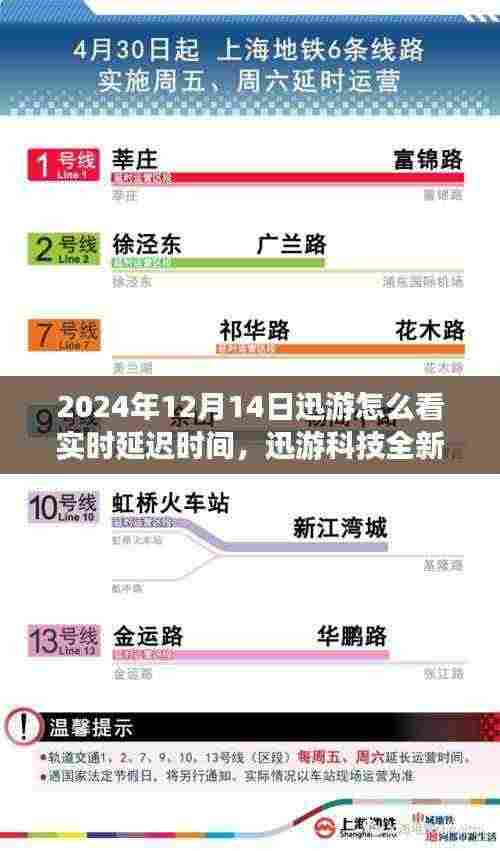 迅游科技全新升级,实时延迟监控,极速反馈体验,游戏世界尽在掌握