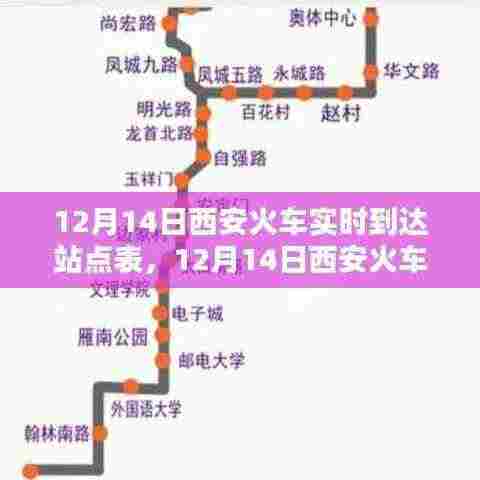 12月14日西安火车实时到达站点表详解与深度评测