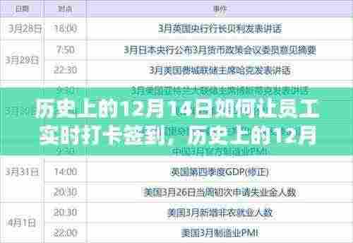 历史上的12月14日员工实时打卡签到流程指南，详细步骤与实现方法