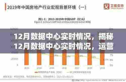 揭秘十二月数据中心运营实况,实时挑战与前沿技术洞察