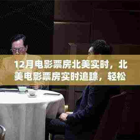 北美电影市场风云解析，实时追踪电影票房入门指南