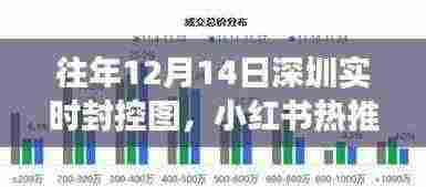 亲历者视角下的深圳封控实录,往年12月14日封控图的真实记录与感悟分享