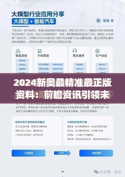 2024新奥最精准最正版资料:前瞻资讯引领未来市场的钥匙