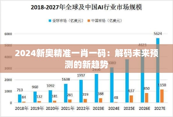 2024新奥精准一肖一码:解码未来预测的新趋势
