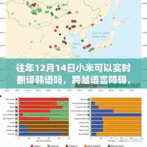 小米实时翻译韩语能力揭秘，跨越语言障碍，与你共成长之路