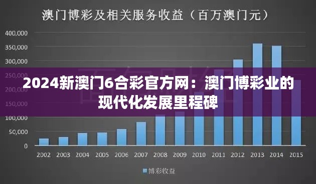 2024新澳门6合彩官方网:澳门博彩业的现代化发展里程碑