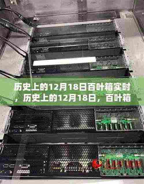 历史上的12月18日,百叶箱中的智慧与自信之源
