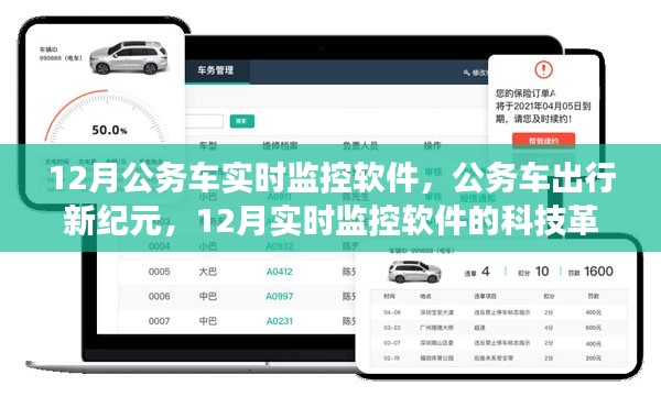 科技革新之旅,12月公务车实时监控软件引领出行新纪元