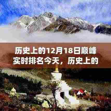 历史上的巅峰时刻与今日自然美景之旅,探寻内心平静的奇妙旅程