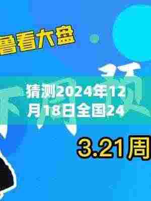 时光之窗,全国实时日常监控与未来温馨相遇的奇妙时刻(2024年预测)