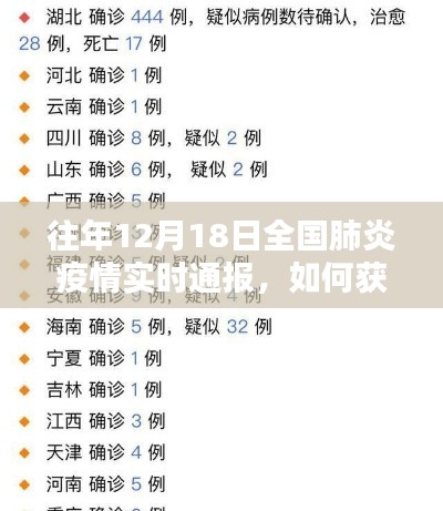 南辕北辙 第5页