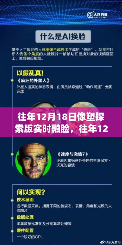 往年12月18日像塑探索版实时融脸技术指南,初学者到进阶用户的操作指南