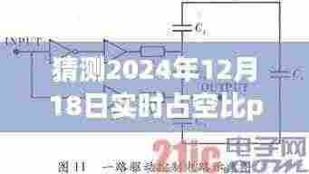 揭秘未来科技,探索实时占空比PWM算法的创新之旅,预测与展望2024年实时占空比pwm算法发展动态。