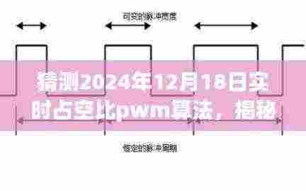 揭秘未来科技,探索实时占空比PWM算法的创新之旅,预测与展望2024年实时占空比pwm算法发展动态。