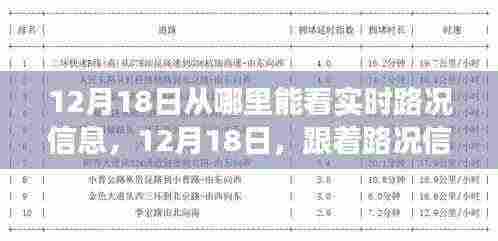 12月18日实时路况信息指南，玩转城市，启程友情之旅