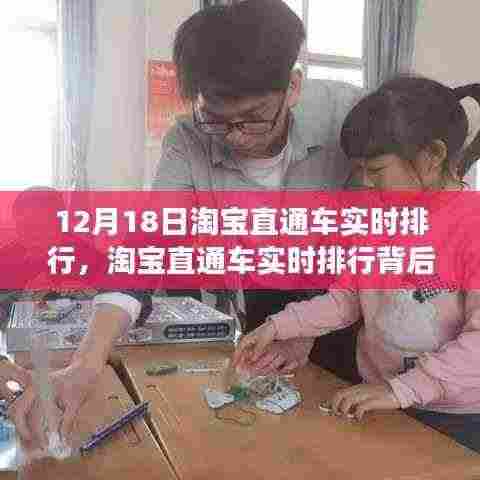 淘宝直通车实时排行背后的励志故事，变化、学习与自信的力量，12月18日排行解析