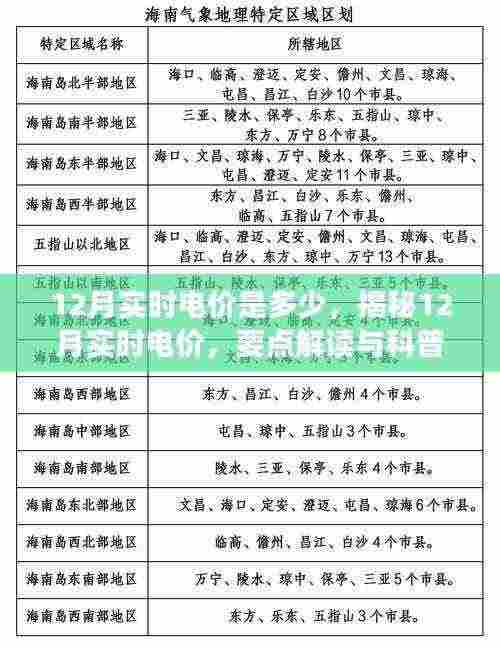 揭秘12月实时电价,要点解读与科普知识分享