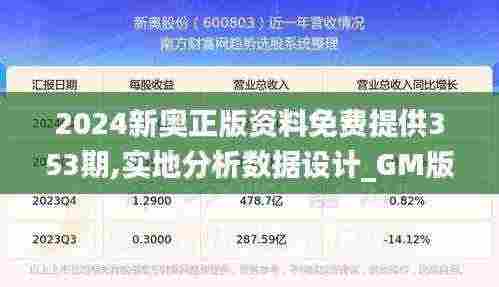 2024新奥正版资料免费提供353期,实地分析数据设计_GM版3.427