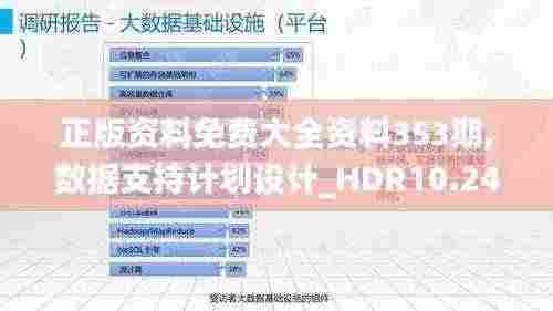 正版资料免费大全资料353期,数据支持计划设计_HDR10.241