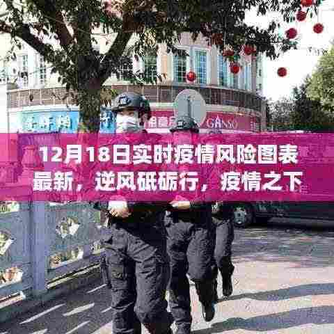 逆风砥砺行,12月18日实时疫情风险图表启示与共同迎向胜利曙光之旅